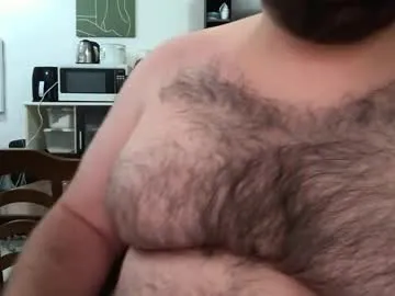 alexxxbear's Thumb Image