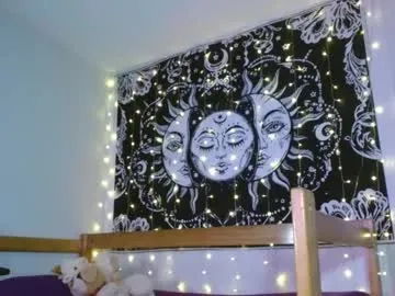 alisha17love Image 3