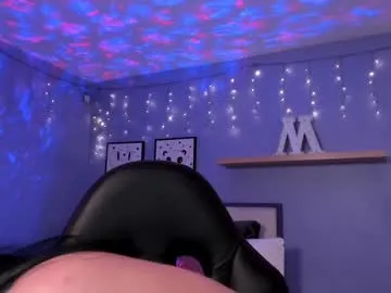 angeel_fox's Thumb Image