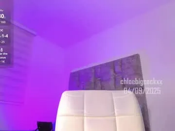 chloebigcockxx Image 12