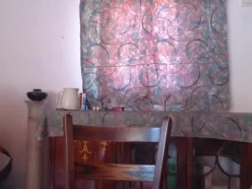 cumingdutchman Image 5