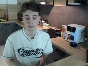 cute_brian's Thumb Image