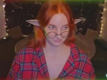 fluffy_muffin3's Thumb Image