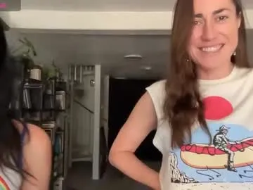 levity_opossum's Thumb Image