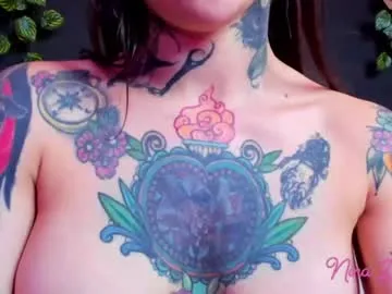 ninadanger's Thumb Image