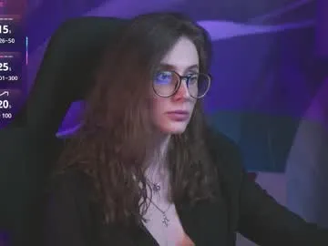 oliviamcclean Image 12