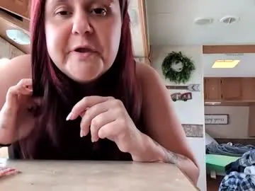 sexyfuckingcouple1969's Thumb Image