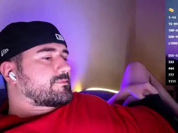 theoravi's Thumb Image